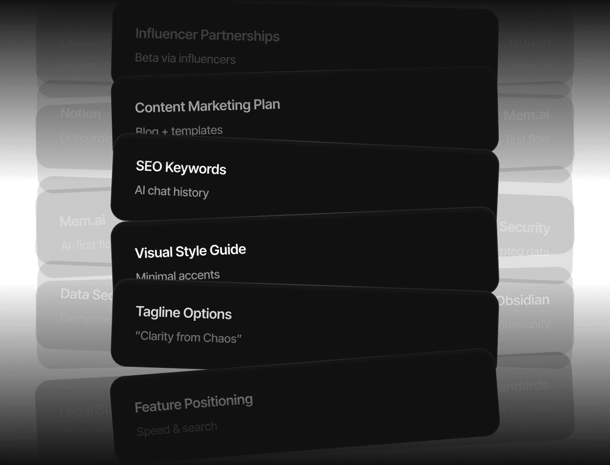 Solution overview cards